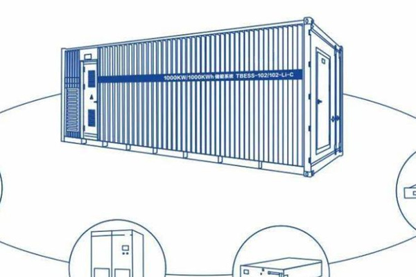 儲(chǔ)能系統(tǒng)有哪些形式？有什么作用？ 圖2